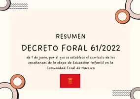 Vista previa - Para docentes: organización, planificación y formación - Decreto 61/2022 Ed. Infantil Comunidad Foral de Navarra - Portada