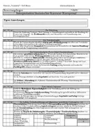 Vorschau - Lehrpläne/Lehrermaterial - Bewertungsbögen für unterschiedliche Aufgabentypen (Deutsch Oberstufe/ Abitur) - Seite 2