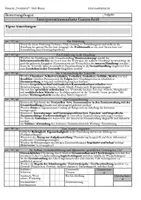 Vorschau - Lehrpläne/Lehrermaterial - Bewertungsbögen für unterschiedliche Aufgabentypen (Deutsch Oberstufe/ Abitur) - Seite 3