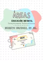 Vista previa - Para docentes: organización, planificación y formación - ‼️OPOSITORAS E.Infantil! 👉🏼Áreas D.100/2022, 29 jul.‼️ - Portada