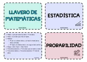 Vista previa - Tarjetas / Manipulativos - LLAVERO DE MATEMÁTICAS - Temario completo - página 2