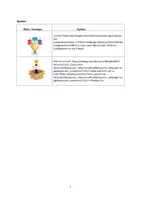 Vorschau - Arbeitsblätter - Physik – Puzzle 16 Wärmetransport - Seite 2