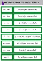 Vorschau - Fördermaterial/Inklusion - Pronomen nach Montessori - Seite 3
