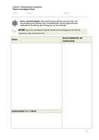 Vorschau - Arbeitsblätter - 01_LF 2 Grundlagen und Grundbegriffe der Physik - Seite 1