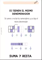 Vista previa - Tarjetas / Manipulativos - Flipbook FRACCIONES 5º primaria - página 1