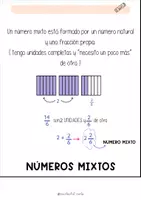 Vista previa - Tarjetas / Manipulativos - Flipbook FRACCIONES 5º primaria - página 2
