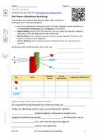 Vorschau - Arbeitsblätter - Drei Arten radioaktiver Strahlung - Deckblatt