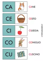 anteprima - Materiale di supporto/inclusione - Sillabario italiano illustrato | Colori + B/N - Pagina 3