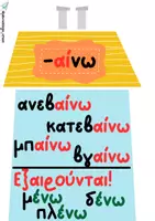 Προεπισκόπηση - Αφίσες - Διακόσμηση τάξης: Το χωριό της Γραμματικής - ρήματα, ουσιαστικά - Σελίδα 2