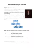 Aperçu - Préparation de séquence / Séquence complète - Physique: chapitre complet et test - MRU - Page de couverture
