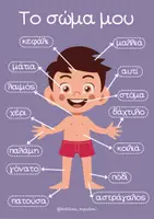 Προεπισκόπηση - Flashcards - Καρτέλες και αφίσα με τα μέρη του σώματος! - Εξώφυλλο