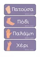 Προεπισκόπηση - Flashcards - Καρτέλες και αφίσα με τα μέρη του σώματος! - Σελίδα 1