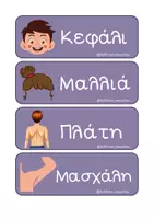 Προεπισκόπηση - Flashcards - Καρτέλες και αφίσα με τα μέρη του σώματος! - Σελίδα 2
