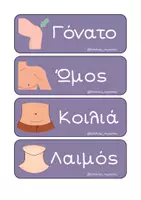 Προεπισκόπηση - Flashcards - Καρτέλες και αφίσα με τα μέρη του σώματος! - Σελίδα 3