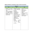 Vista previa - Unidades / Secuencias / Situaciones de Aprendizaje - UNIDAD DIDÁCTICA DESARROLLADA - COMIENZO DE CURSO - página 2