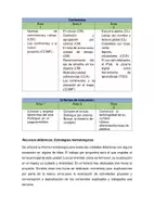 Vista previa - Unidades / Secuencias / Situaciones de Aprendizaje - UNIDAD DIDÁCTICA DESARROLLADA - COMIENZO DE CURSO - página 3