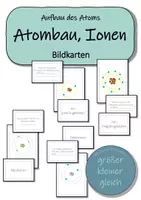 Vorschau - Bildkarten - Atombau, Ionen - Bildkarten/Begriffskarten/Beschreibungskarten - Deckblatt