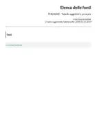 anteprima - Materiale di supporto/inclusione - ITALIANO - Tabelle aggettivi e pronomi - Pagina 1
