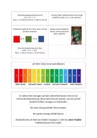 Vorschau - Stundenentwürfe - Mystery zu pH-Wert und Indikatoren (Sek I) - Deckblatt