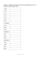Vorschau - Arbeitsblätter - Kleinschrittige Übungen zu Personalpronomen und be - Deckblatt