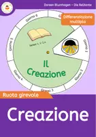 anteprima - Materiale di supporto/inclusione - Ruota girevole della creazione - Pagina di copertina