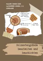 Vorschau - Arbeitsblätter - Kundenauftrag Holz Unterstufe LF 2 - Deckblatt