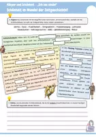 Vorschau - Arbeitsblätter - Schönheit im Wandel der Zeitgeschichte! (Schönheitsideale verschiedener Zeitepochen, Wie kam es zu den Schönheitsidealen? Welche Schönheitsideale gibt es heute?) - Seite 3