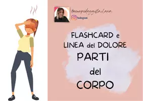anteprima - Flashcard - Flashcard: Parti del corpo + Scala del dolore - Pagina di copertina