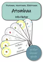 Vorschau - Merkblätter - Atombau - Info-Fächer - Deckblatt