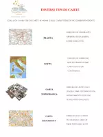 anteprima - Esercizi - Diversi tipi di carte4_imparaaltuopasso - Pagina 1