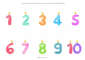 Vista previa - Unidades / Secuencias / Situaciones de Aprendizaje - La fiesta de cumpleaños: contenidos matemáticos - página 3