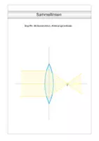 Vorschau - Arbeitsblätter - AB_Sammellinsen (Begriffe, Konstruktionen ...) - Deckblatt