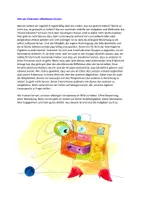Vorschau - Anderer Materialtyp - Wie wir Gelerntes reflektieren - Seite 1