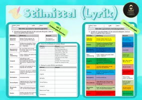 Vorschau - Arbeitsblätter - Stilmittel - Übersicht und Übungsaufgaben in 2 Niveaus - Deckblatt