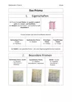 Vorschau - Fördermaterial/Inklusion - Prismen 2. Klasse Merkstoff - Deckblatt