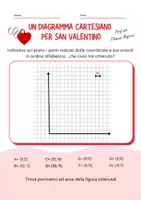 anteprima - Esercizi - Un diagramma cartesiano per San Valentino - Pagina di copertina