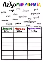 Προεπισκόπηση - Διαδραστικό υλικό - ⭐Λεξομπερδέματα! - Σελίδα 2