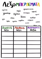 Προεπισκόπηση - Διαδραστικό υλικό - ⭐Λεξομπερδέματα! - Σελίδα 3