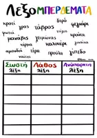 Προεπισκόπηση - Διαδραστικό υλικό - ⭐Λεξομπερδέματα! - Εξώφυλλο