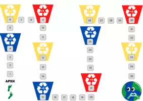 Προεπισκόπηση - Υποστηρικτικό υλικό / Ειδική αγωγή - Επιτραπέζιο παιχνίδι ανακύκλωσης υλικών - Εξώφυλλο