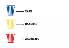 Προεπισκόπηση - Υποστηρικτικό υλικό / Ειδική αγωγή - Επιτραπέζιο παιχνίδι ανακύκλωσης υλικών - Σελίδα 1