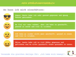 Vorschau - Arbeitsblätter - Mein Ernährungstagebuch - Vorlage analog + digital (epub, Word, PDF) - Seite 1
