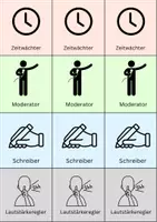 Vorschau - Bildkarten - Rollenkarten / Jobkarten für Gruppenarbeit - Deckblatt