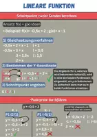 Vorschau - Merkblätter - Lineare Funktion - Übersicht (10/11. Klasse) - Seite 2