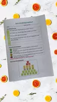 Vorschau - Arbeitsblätter - Mein Ernährungstagebuch - Vorlage analog + digital (epub, Word, PDF) - Seite 2