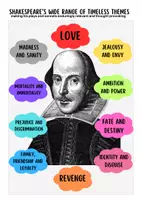 Vorschau - Poster - Shakespeare‘s Themes - Seite 1
