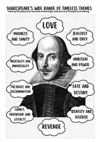 Vorschau - Poster - Shakespeare‘s Themes - Seite 3