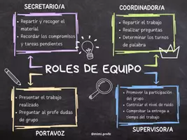 Vista previa - Tarjetas / Manipulativos - Paquete de materiales: AGRUPACIONES EN EL AULA - página 2