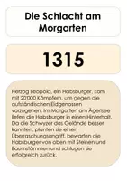 Vorschau - Poster - Zeitstrahl, Reise durch die Schweizer Geschichte - 1291 bis 1848 - Seite 3