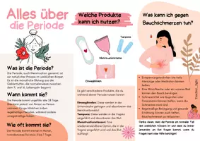Vorschau - Poster - Flyer Periode/ Menstruation - Flyer für Schülerinnen - Deckblatt
